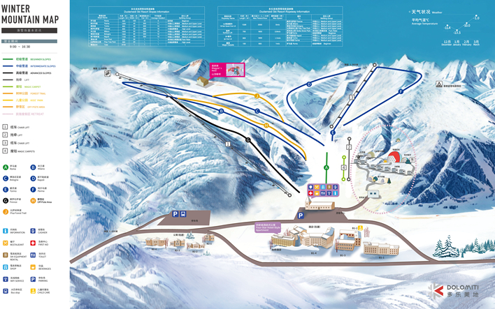 2022年-2023年雪季崇礼多乐美地滑雪场开板套餐价格表