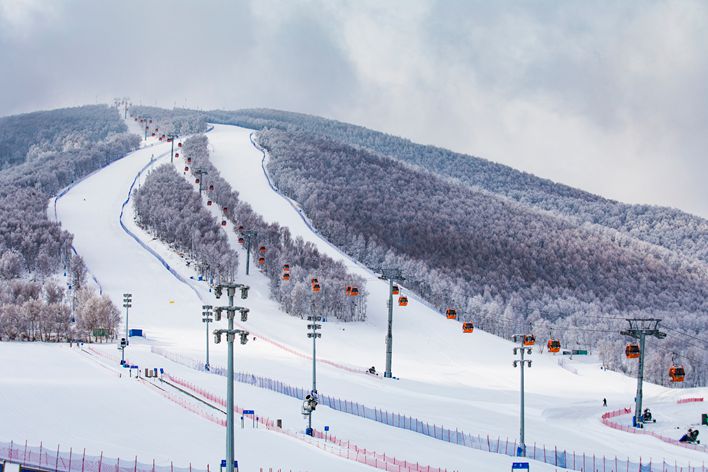 查看太舞滑雪票价格