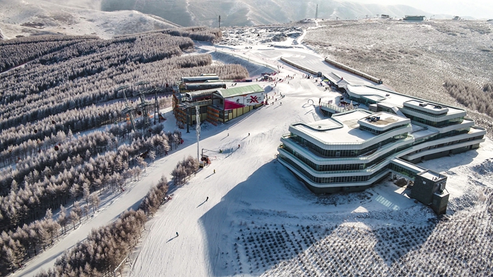 万龙滑雪场