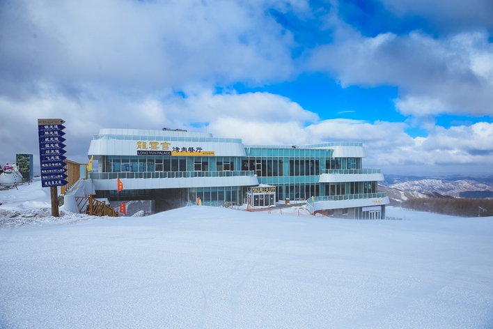 万龙滑雪场