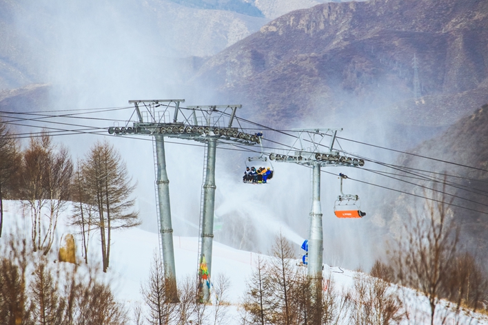 万龙滑雪场