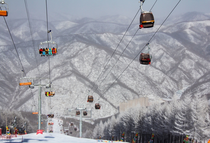 万龙滑雪场