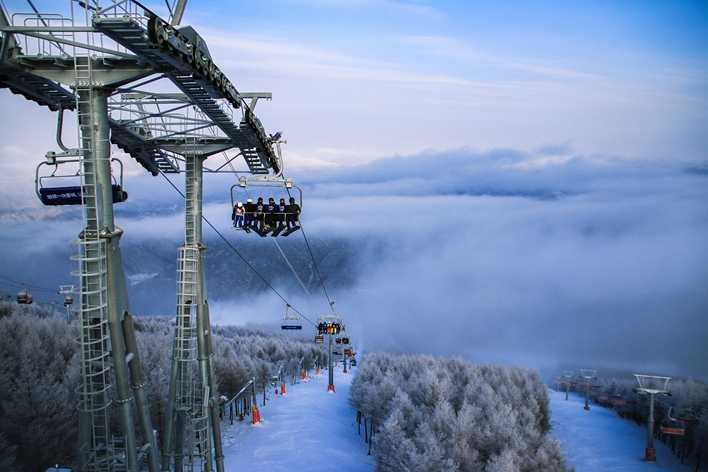 万龙滑雪场