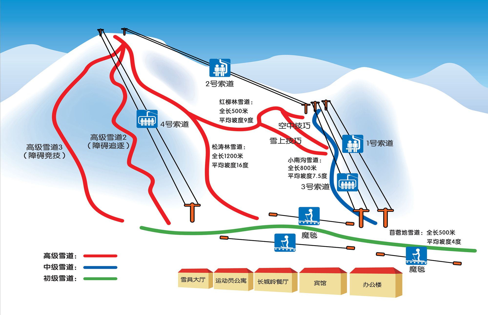 长城岭雪道图