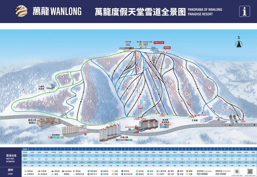 查看万龙滑雪场雪道参数